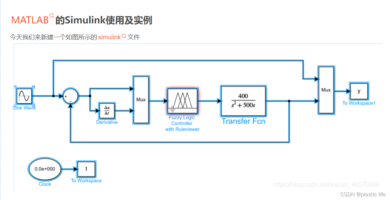 学习笔记--simulink（1）_chatgpt Simulink-CSDN博客