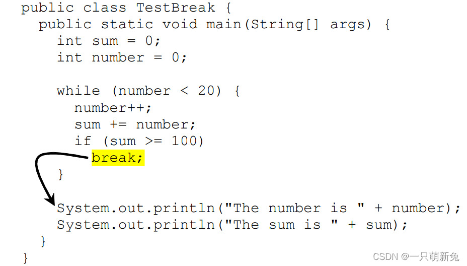 Loops in Java--循环语句_java loop-CSDN博客