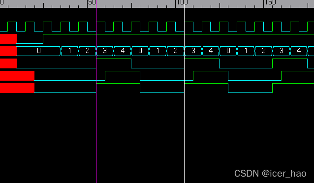 奇数分频电路—5分频（verilog实现）