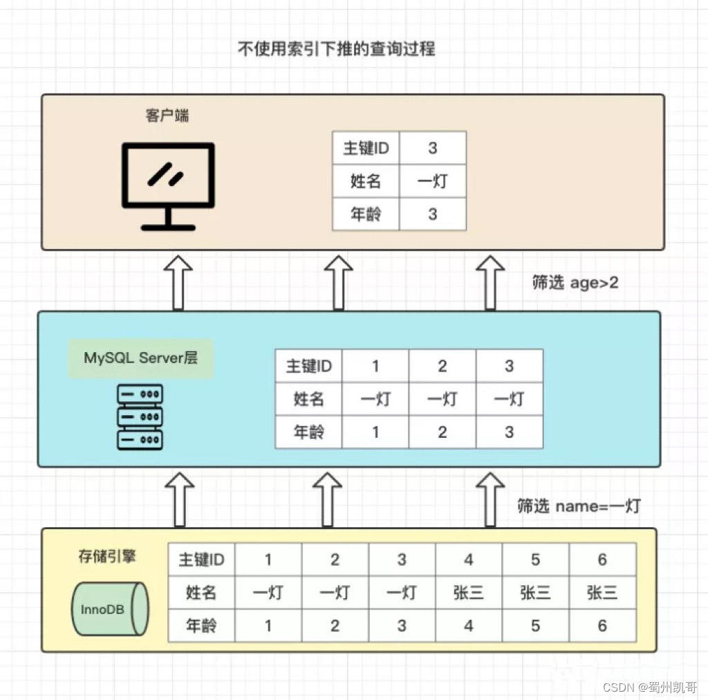 8e291d95fdd5421f99a7a2811cff4f26.png