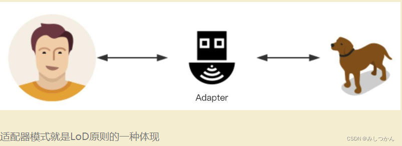 软件开发的六大设计原则