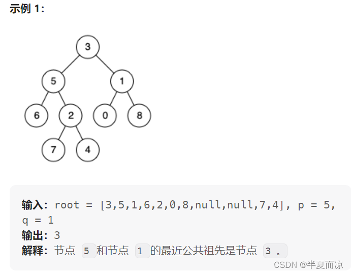 【二叉树part07】| 530.二叉搜索树的最小绝对差、501.二叉搜索树中的众数、236.二叉树的最近公共祖先