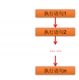 ここに画像の説明を挿入