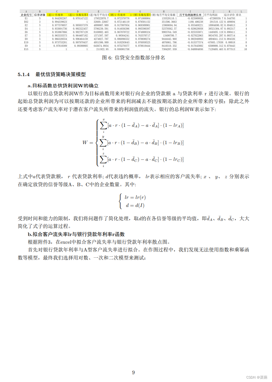 2020数模国赛c题论文latex_2020年数学建模c题论文-CSDN博客