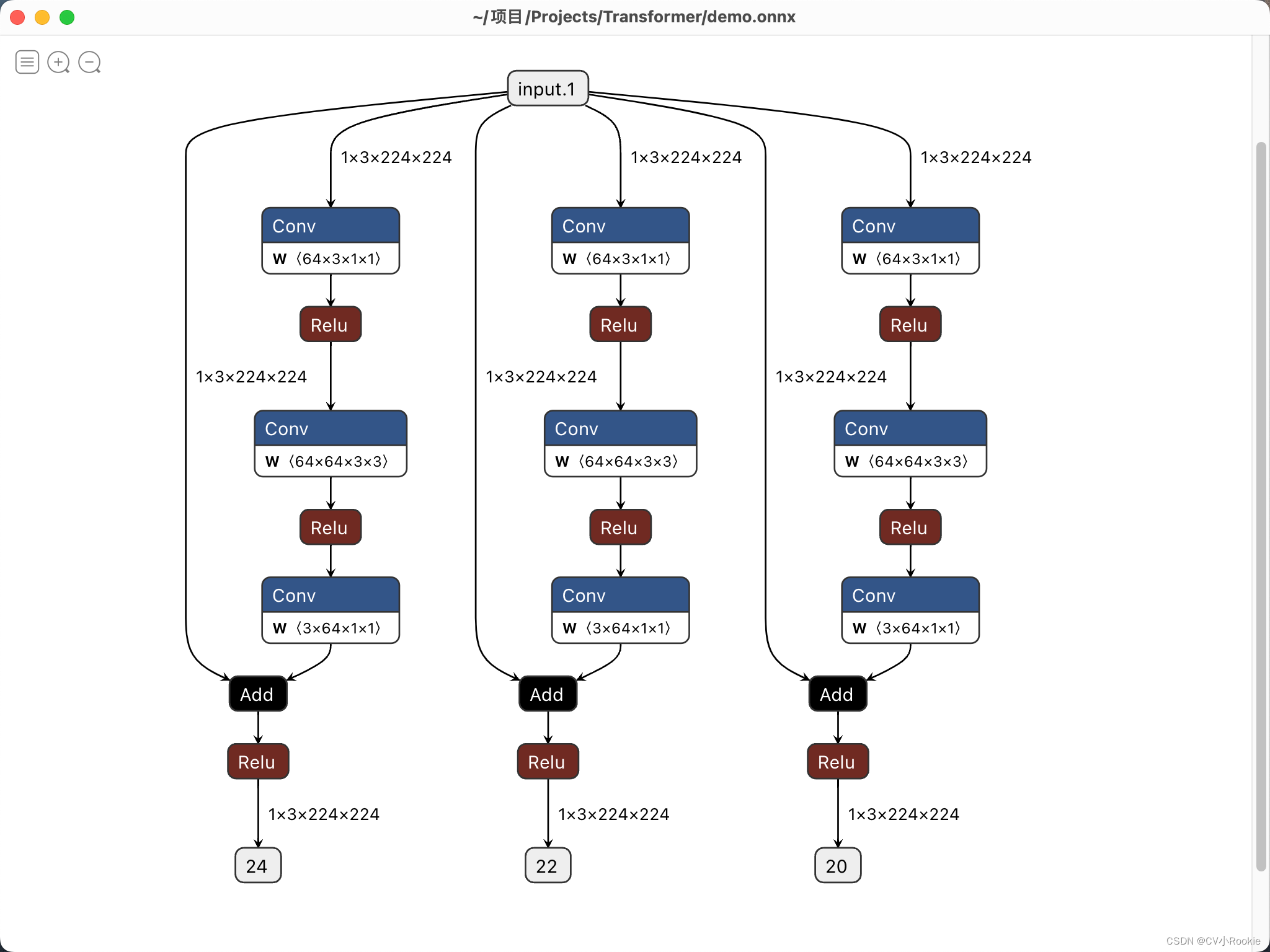 Pytorch 中打印网络结构及其参数的方法与实现