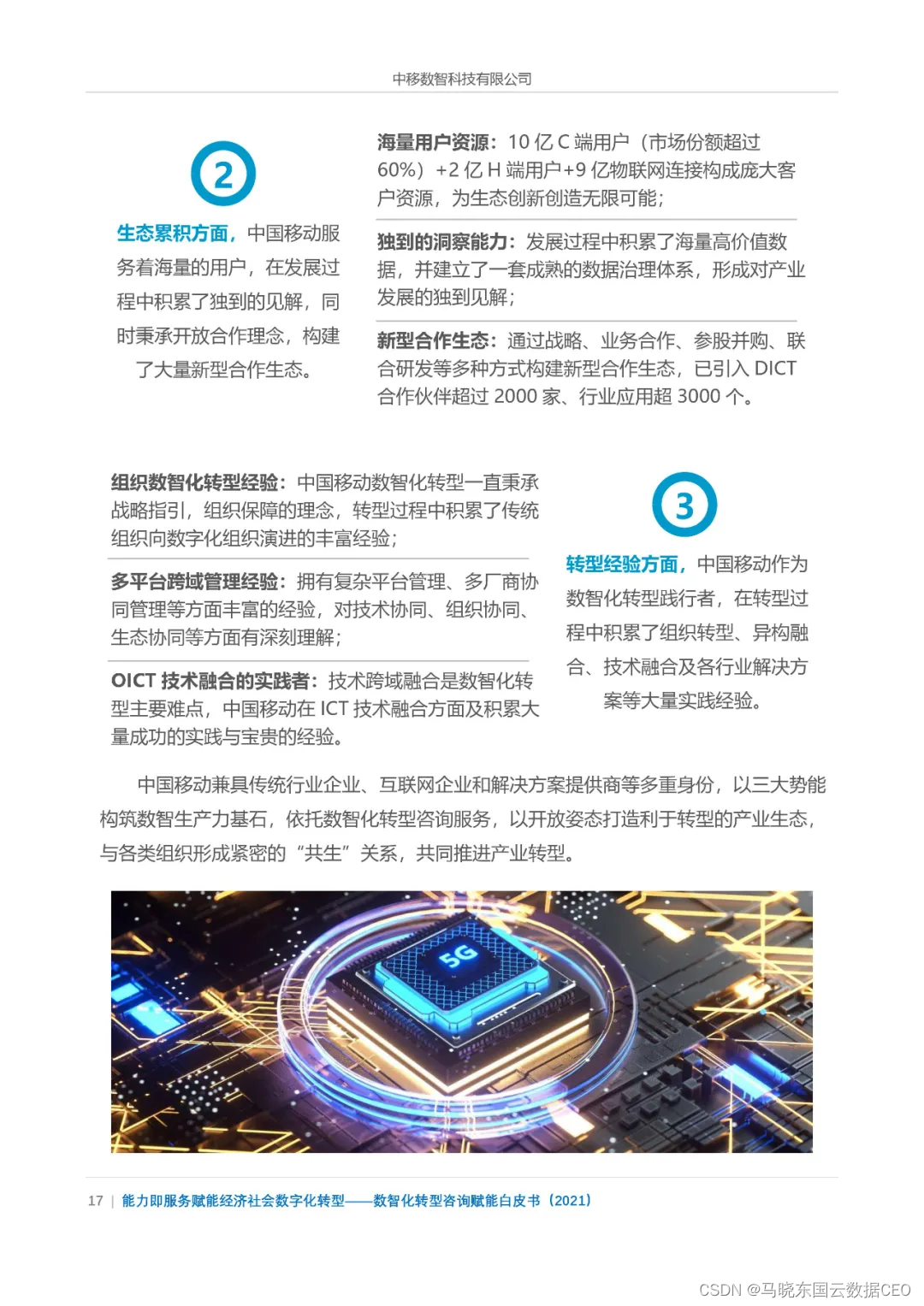 分享|数智化转型咨询赋能白皮书2021（附PDF）