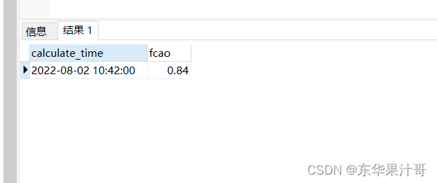 【postgresql 小数点】pg保留2位小数
