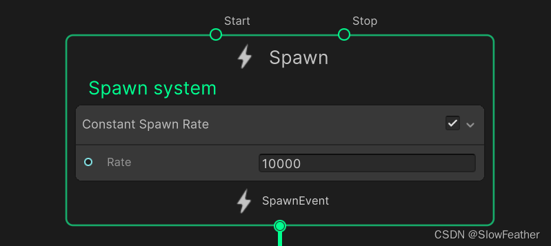 Spawn