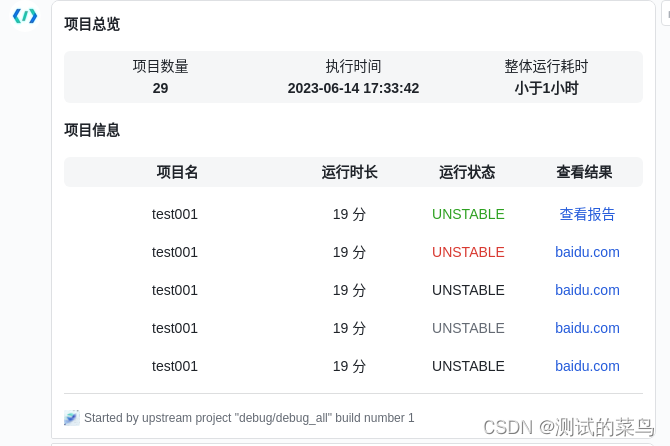 【无标题】jenkins消息模板(飞书)