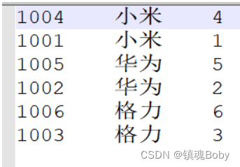 [外链图片转存失败,源站可能有防盗链机制,建议将图片保存下来直接上传(img-YwVVcKJG-1668951584477)(png/1624288584640.png)]