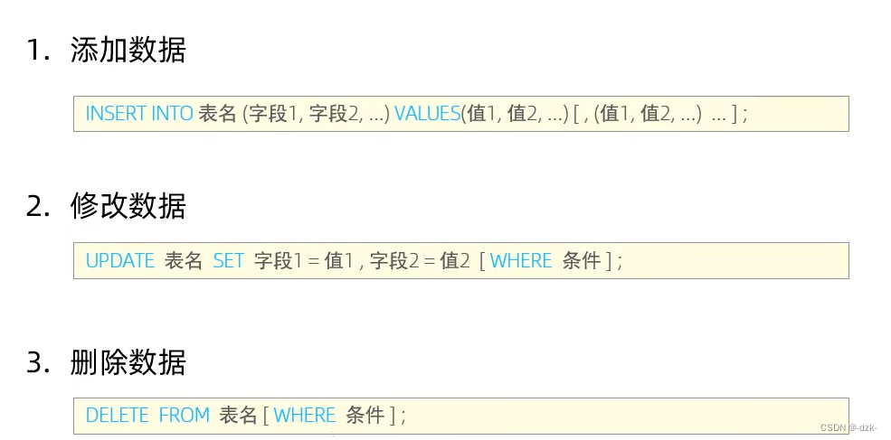 【MySQL入门到精通-黑马程序员】MySQL基础篇-DML