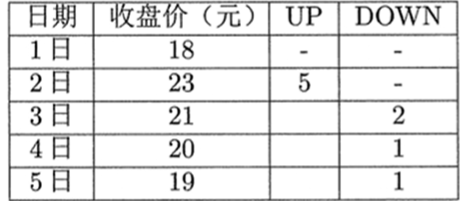[外链图片转存失败,源站可能有防盗链机制,建议将图片保存下来直接上传(img-qzFHLXDm-1637241400289)(C:\Users\Administrator\AppData\Roaming\Typora\typora-user-images\image-20201120165319796.png)]