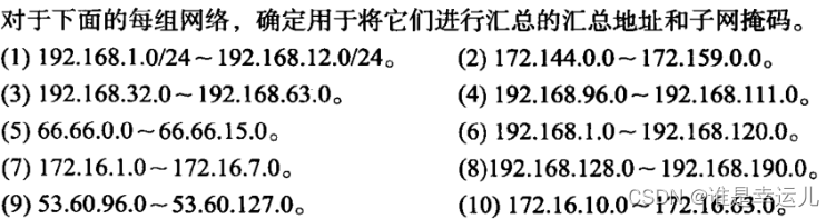5.IP地址介绍及VLSM