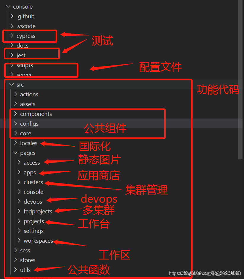 ここに画像の説明を挿入