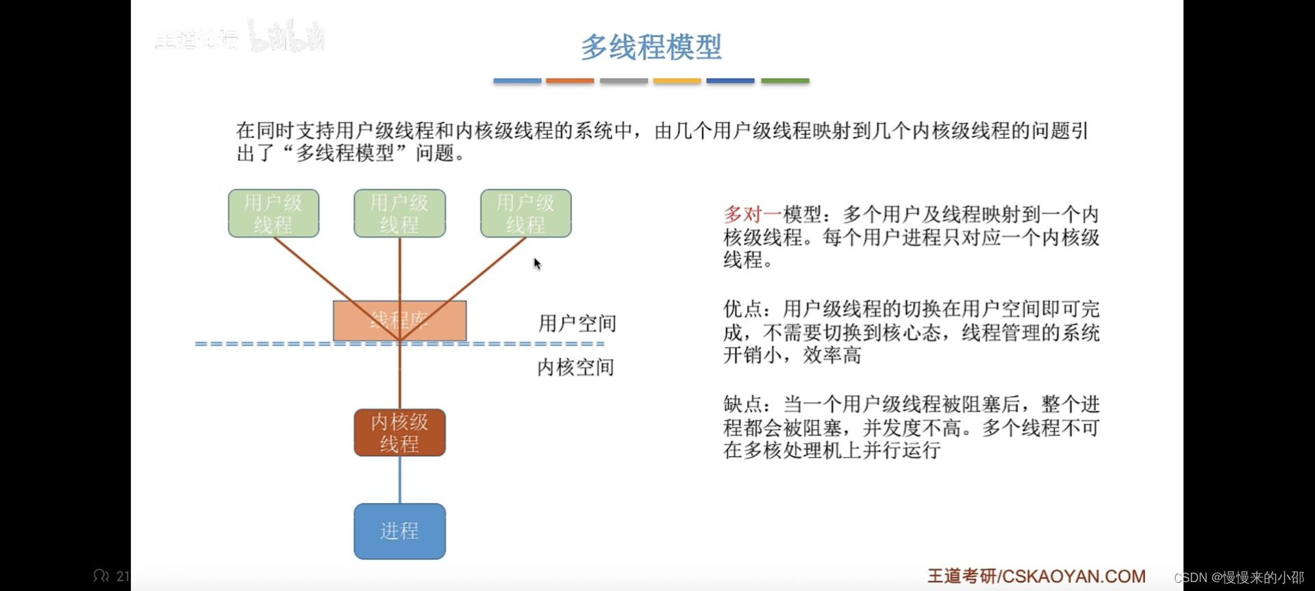 用户级线程+内核级线程