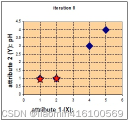 Insertar descripción de la imagen aquí