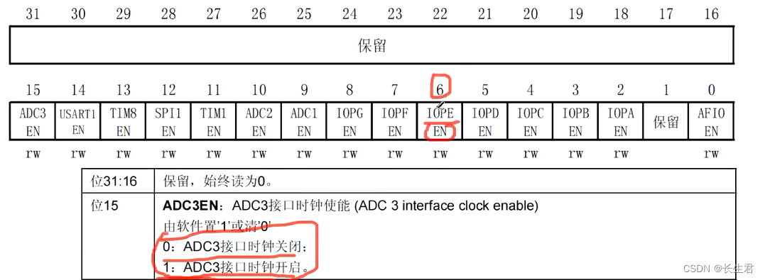 STM32 ---寄存器点灯