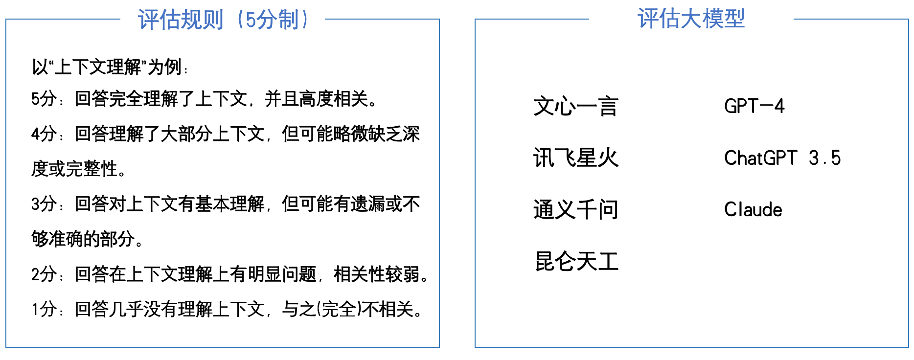 ここに画像の説明を挿入します