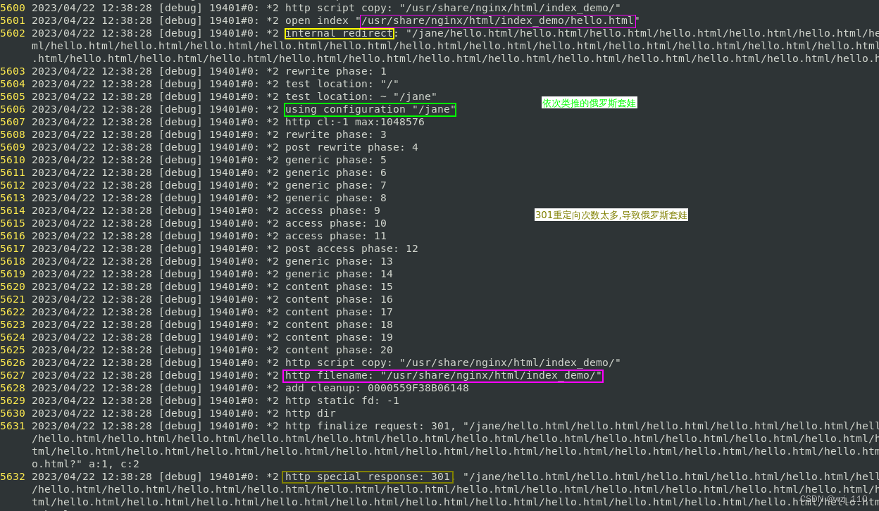 nginx(七十一)root、alias、index、try_files关系指令再探