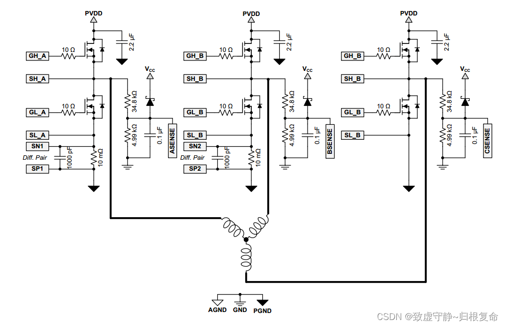 FOC系列（二）----继续学习DRV8301芯片