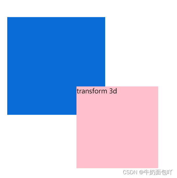 Traducir 200px a los ejes x, y y z