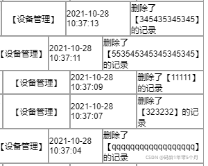 flex布局设置flex后容器被内容撑开