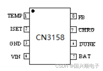 8e80788f9f4141bfb77334258124ecb2.png