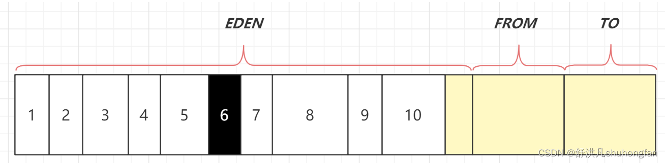 [外链图片转存失败,源站可能有防盗链机制,建议将图片保存下来直接上传(img-Jb0u8Y2y-1645242489941)(img/image-20210831213640110.png)]