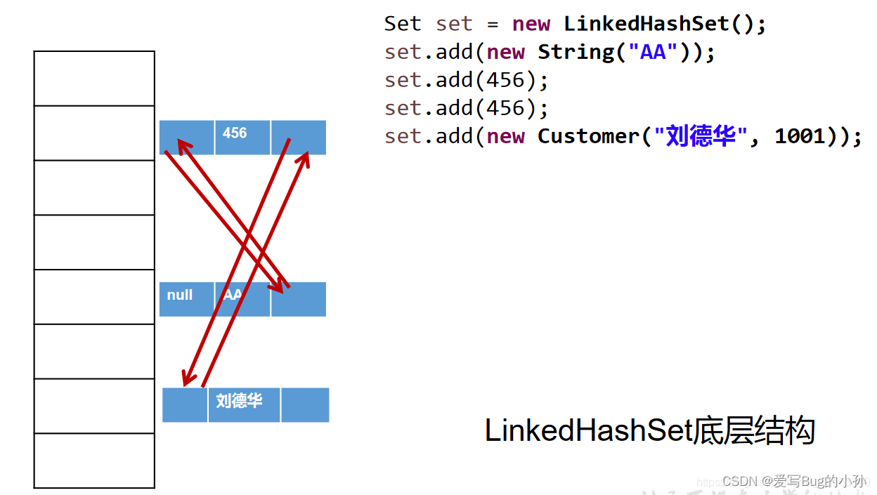 [外链图片转存失败,源站可能有防盗链机制,建议将图片保存下来直接上传(img-tpR8dwF1-1657669795855)(./upload/BlogPicBed-1-master/img/2021/01/16/20210119183620.png)]