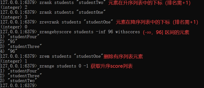 Redis有序列表操作2