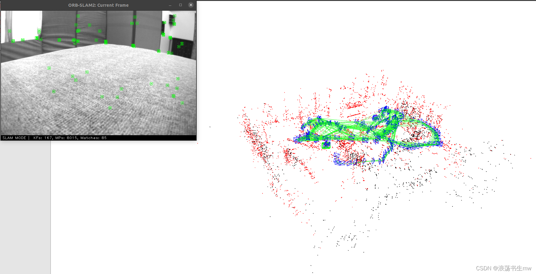 EuRoC_Monocular