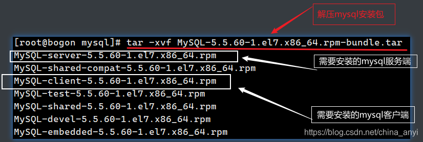 Linux系统配置Mysql解压安装包