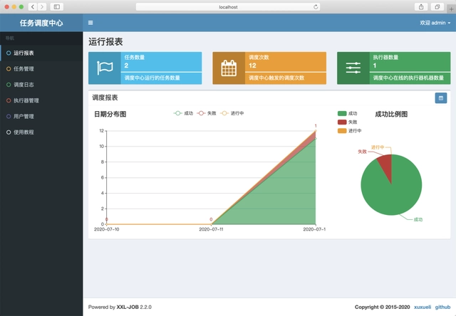 【分布式任务调度】XXL-JOB快速搭建教程