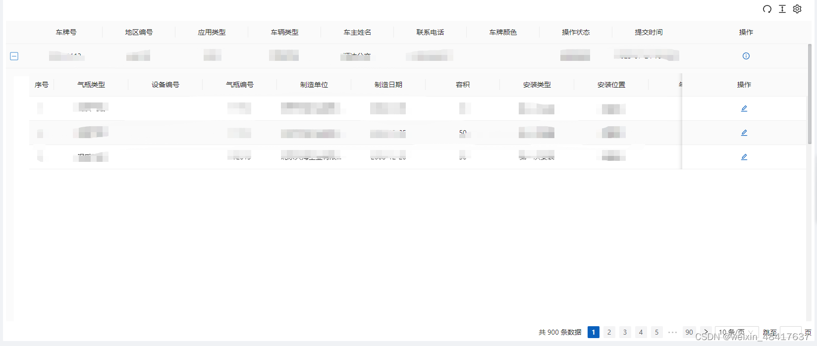 Vben admin 表格嵌套子表格高度问题_vben表格高度-CSDN博客