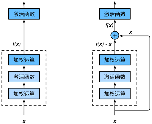 insert image description here