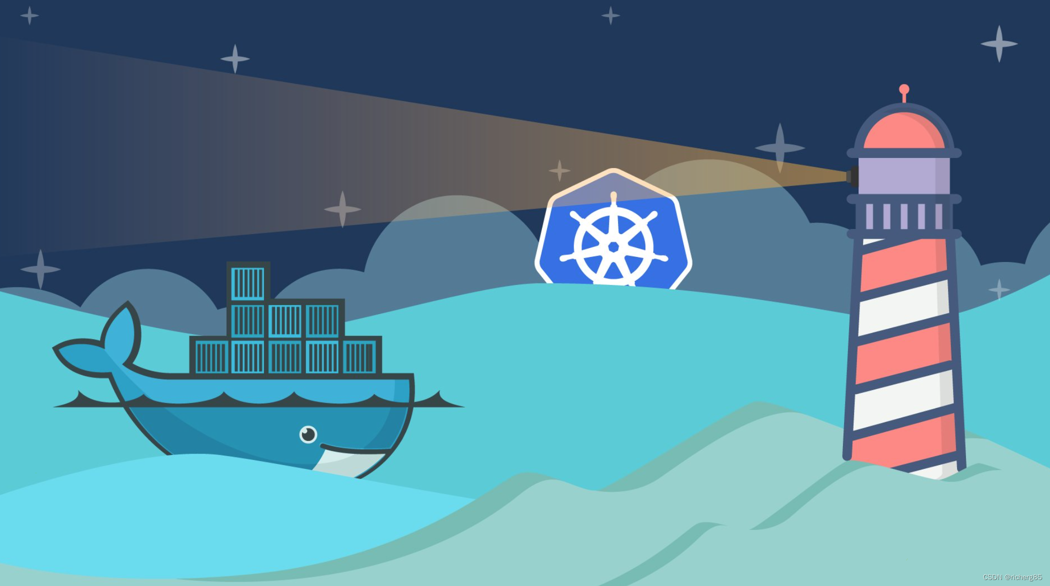 Docker 的诅咒：曾以为它是终极解法，最后却是“罪大恶极”？