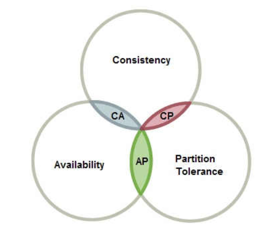 [外链图片转存失败,源站可能有防盗链机制,建议将图片保存下来直接上传(img-xkPzVsEW-1644890174628)(images/9-20-1634239897130.jpg)]