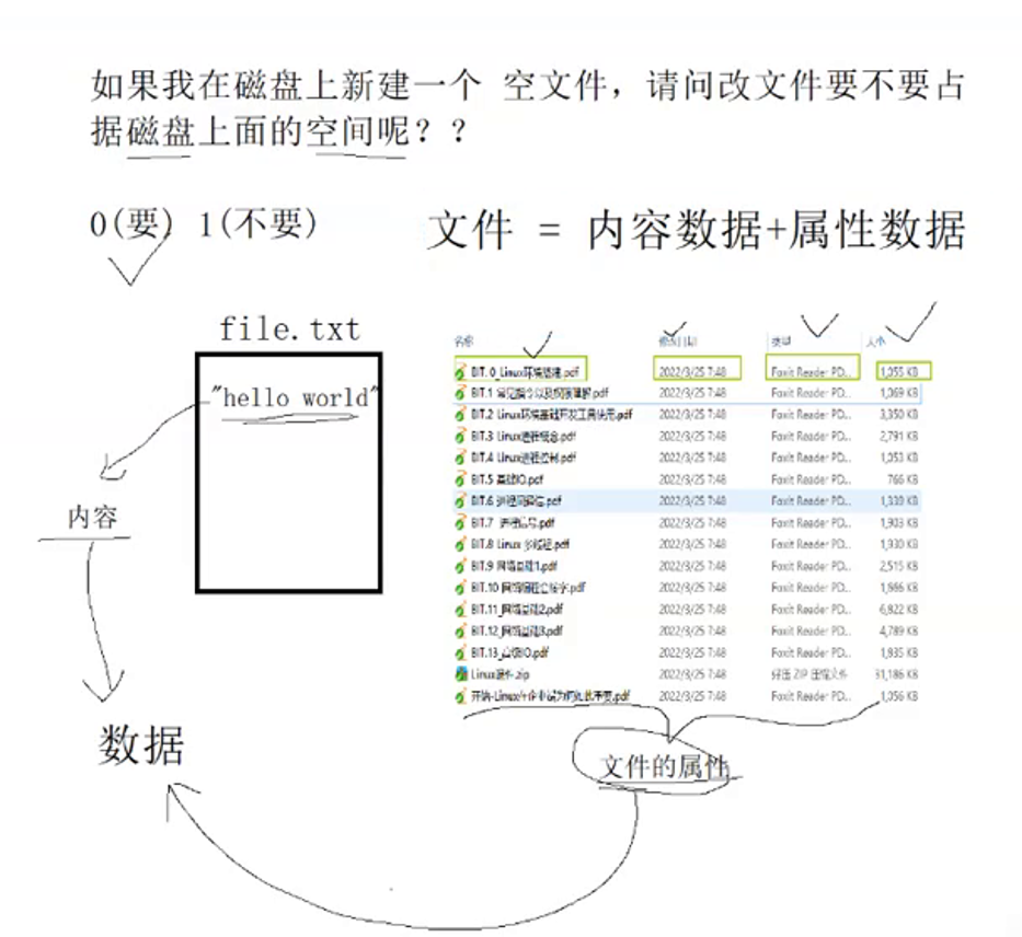 Linux常用基础指令_linux ls xargs grepCSDN博客