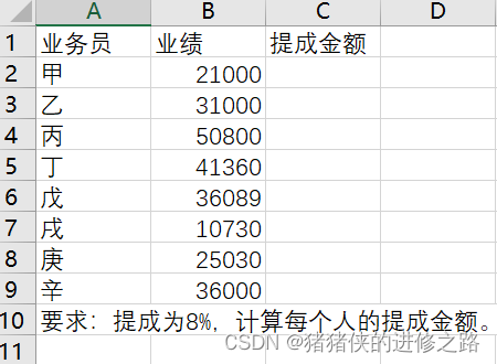 计算提成金额