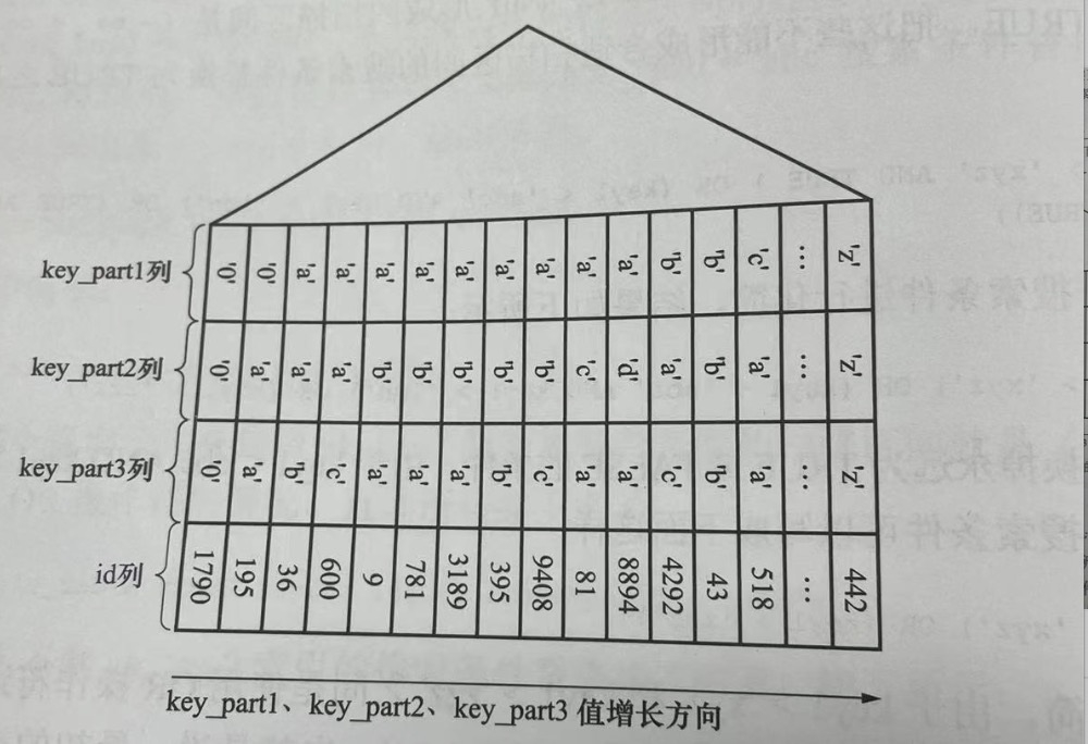 watermark,type_d3F5LXplbmhlaQ,shadow_50,text_Q1NETiBAY2FuZHkxMjM0NTY1NDMyMQ==,size_20,color_FFFFFF,t_70,g_se,x_16