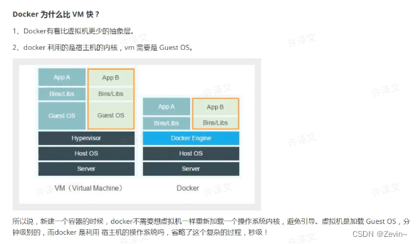 Docker 与虚拟机的对比图