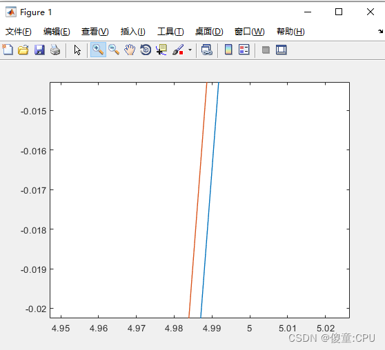 将simulink中的workspace中的变量画出来