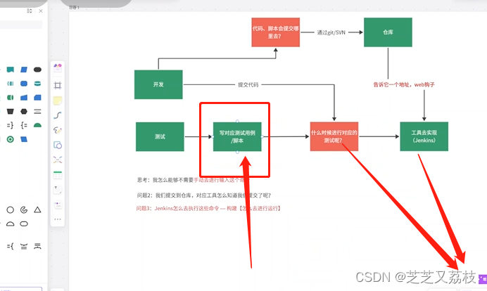 自定义WEB框架结合Jenkins实现全自动测试