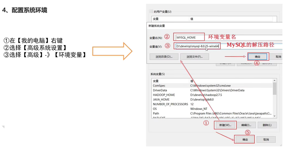 配置环境变量