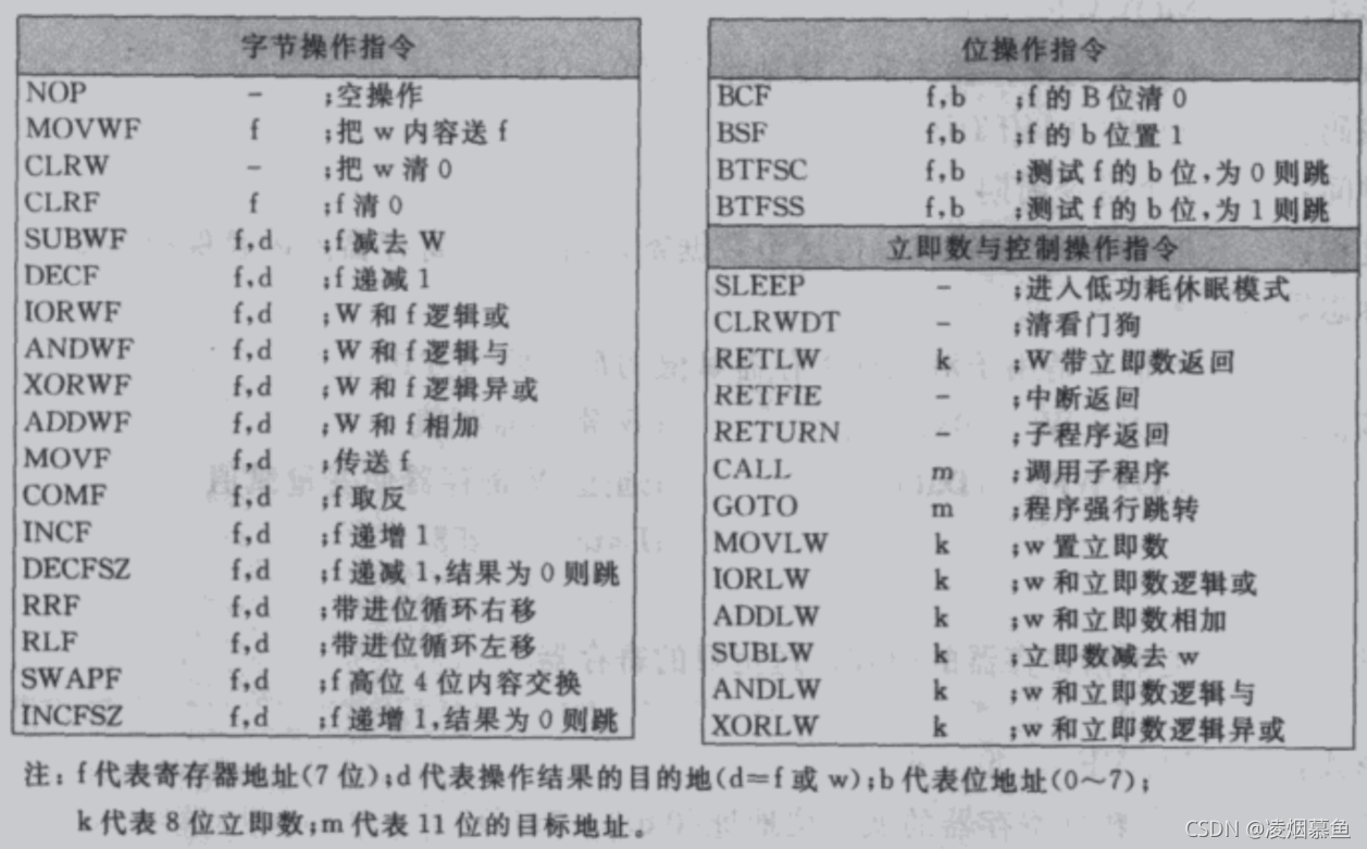 技嘉主板如何设置AVX开启或关闭？技嘉主板开启/关闭AVX指令集方法-攀升知识库