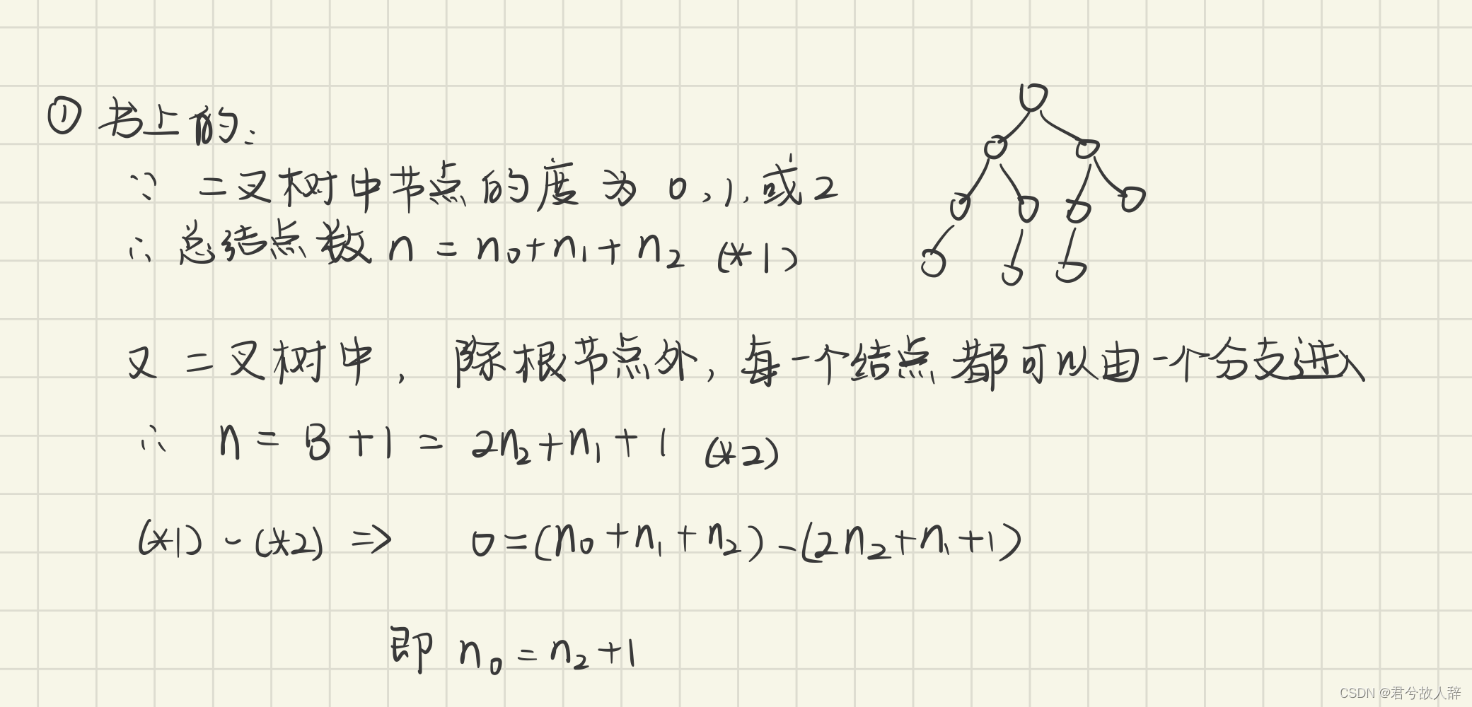 性质3推导1