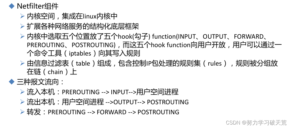 watermark,type_d3F5LXplbmhlaQ,shadow_50,text_Q1NETiBA5Yqq5Yqb5a2m5Lmg56C05aSp6I2S,size_20,color_FFFFFF,t_70,g_se,x_16