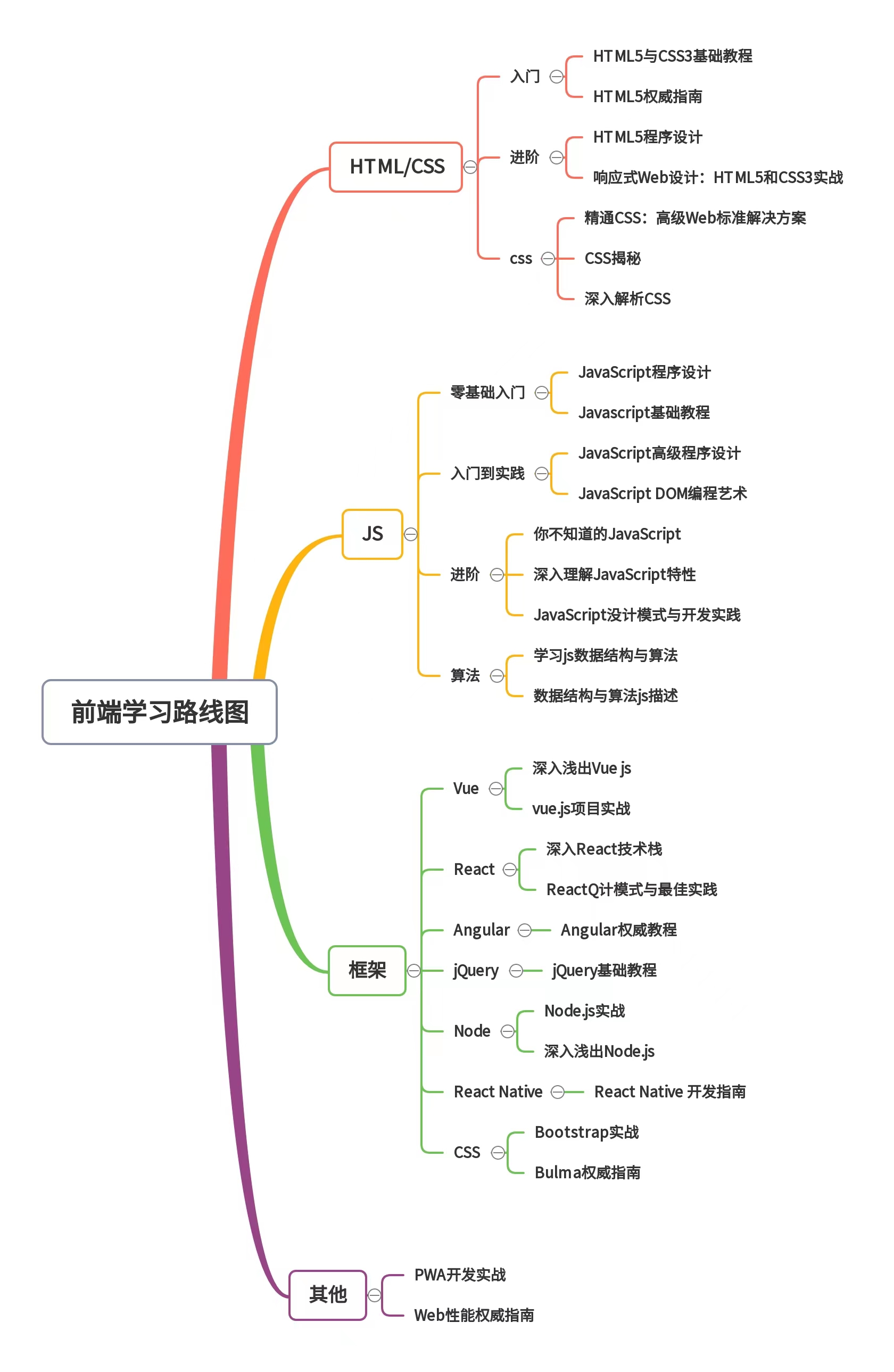 å¨è¿éæå¥å¾çæè¿°