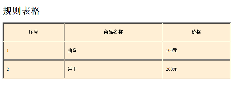 Insira a descrição da imagem aqui
