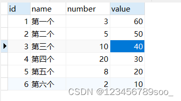 springboot+echarts+mybatis实现动态图表_echarts +mybisty+springboot项目绘制动态-CSDN博客